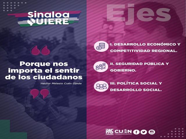 SINALOA QUIEREâ€¦., estrategia del Partido Sinaloense para ampliar, fundamentar y consolidar el proy